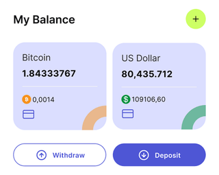 Ster Kapitent geautomatiseerd handelsplatform dashboard-overzicht